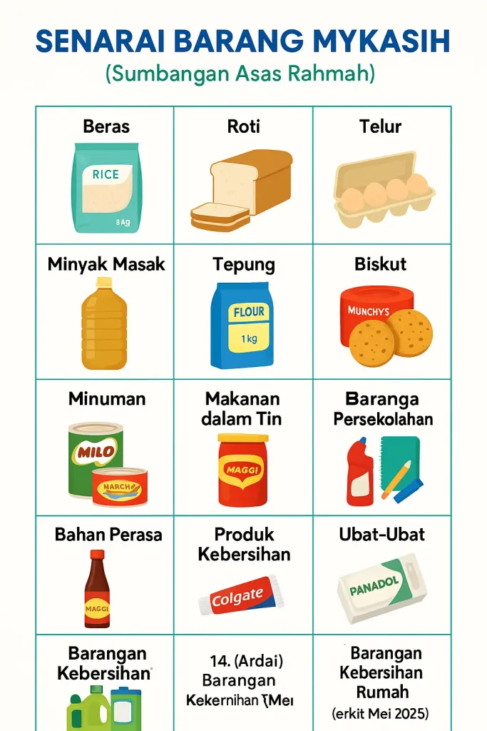 Senarai MyKasih
