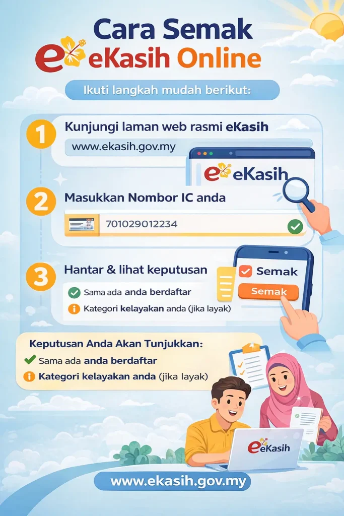 Cara Semak eKasih Online